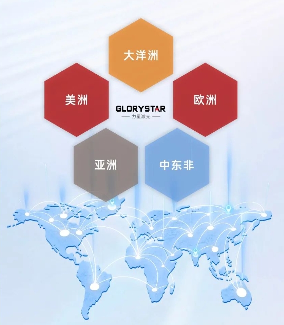 美國FABTECH U.S.A 2023,力星激光強勢出擊,高光依舊! 美國FABTECH U.S.A 2023,力星激光強勢出擊,高光依舊!