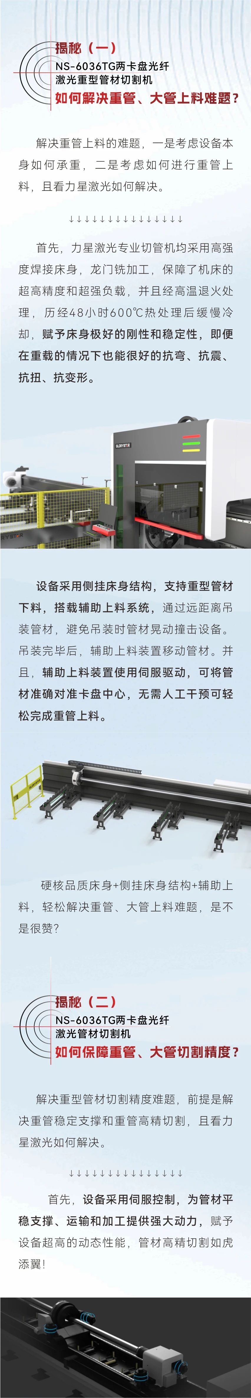 揭秘：NS-6036TG兩卡盤光纖激光管材切割機如何解決重管、大管切割難題？