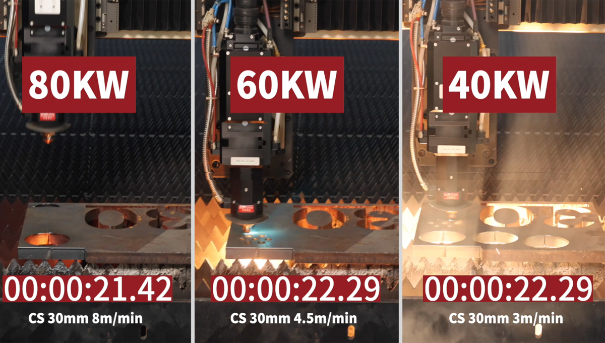 低功率和高功率光纖激光切割機在切割效率上到底有多大區別？今天就來分析一下