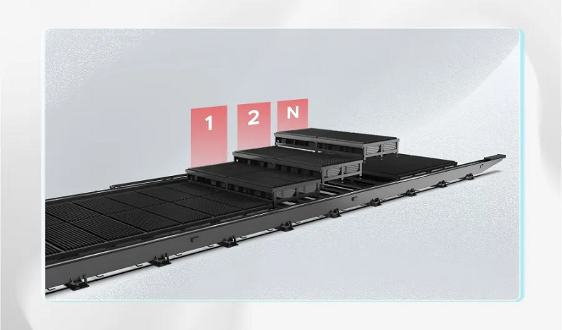 “激”致完美！超大幅面光纖激光板材切割機賦能加工“新質力”！