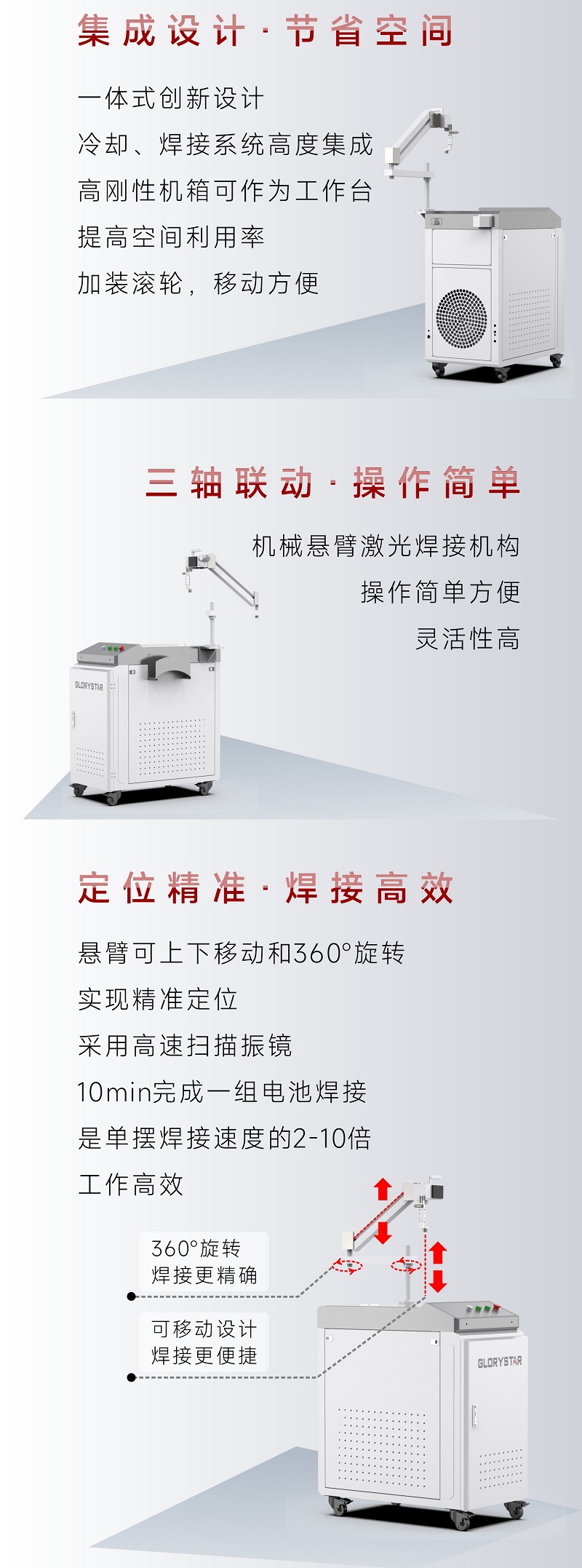 手持振鏡激光焊接機，為您提供鋰電池模組高效焊接解決方案！