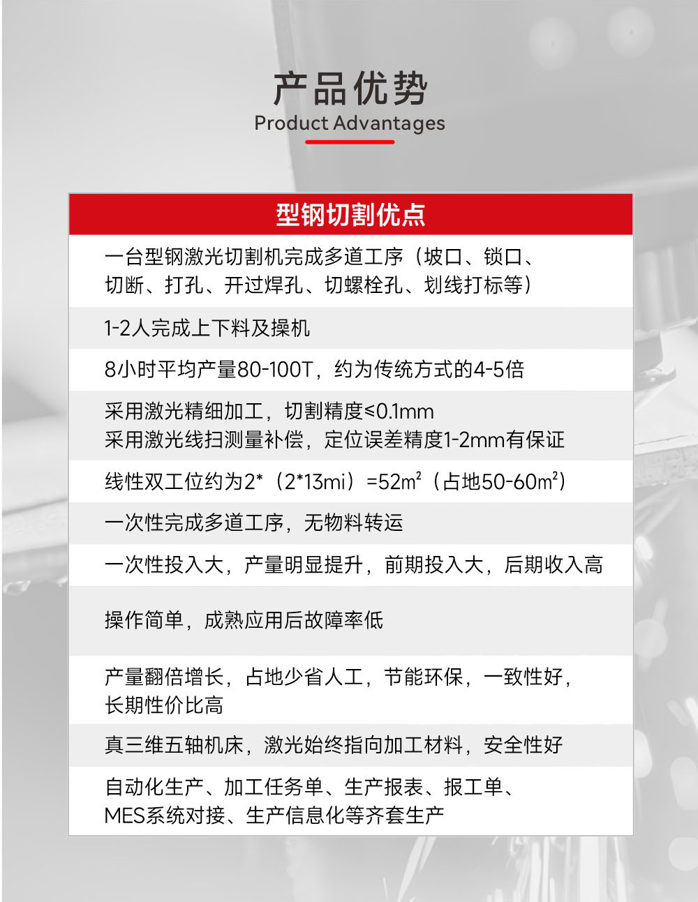 ??&nbsp;H型鋼激光切割機(jī)解決方案