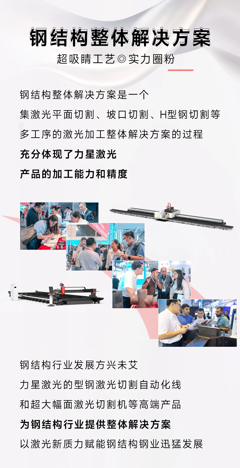 新質(zhì)力征服工業(yè)“朋友圈”，力星激光閃耀上海工博會(huì)！