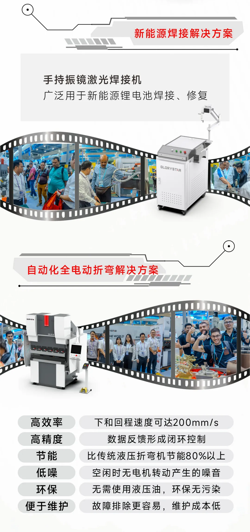 金秋十月，紅動海內(nèi)外！力星激光美國展會