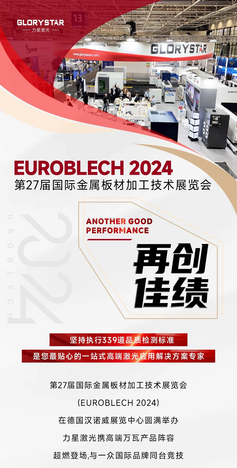 高端出圈！力星激光德國展會再創(chuàng)佳績！