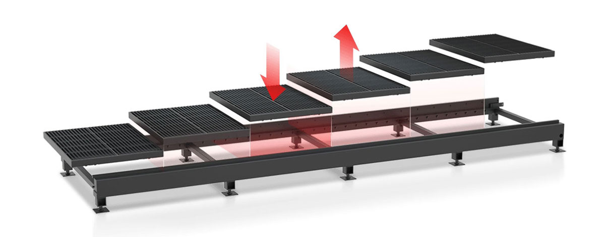 高功率系列行業首創模塊化組合工作臺